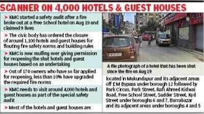 Over 1k hotels shut: KMC mulls 4-month window to upgrade fire safety measures