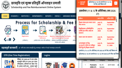 UP Scholarship 2026-27 applications close soon at scholarship.up.gov.in; check key dates and direct link to apply