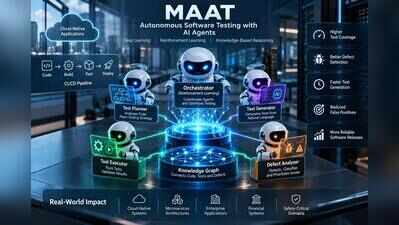AI-Driven autonomous software testing research earns best paper award at IEEE conference