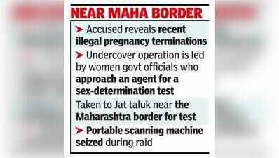 Women officials go undercover, bust sex-test racket in Bagalkot