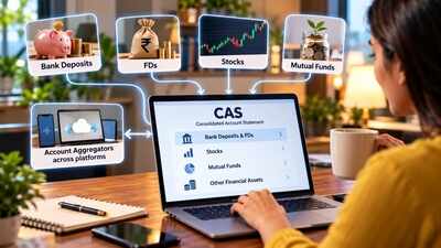RBI makes financial information easier to access for you: Account Aggregators to work across platforms, while fixed deposits will be visible in your CAS alongside stocks and mutual funds