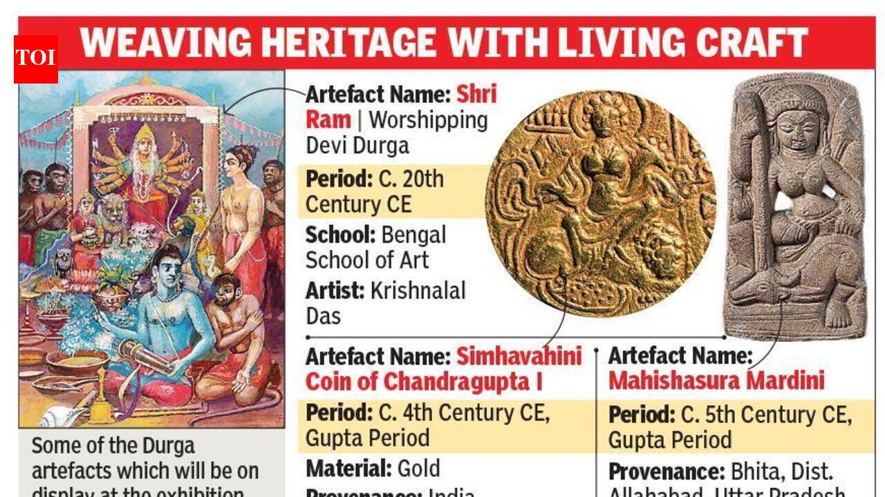 Indian Museum exhibition to trace evolution of Durga worship