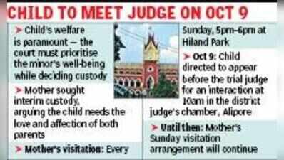Trial judge’s interaction with child must before custody decision, orders Cal HC