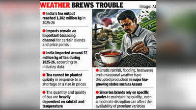 Morning cuppa runs into weather woes