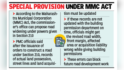 PMC makes land acquisition dept NOC must for building permission along proposed roads