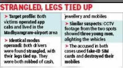 Serial killer whiff in murders of app-cab drivers