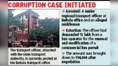 Bengal anti-corruption branch arrests Beltala RTO, middleman for demanding Rs 90 lakh to renew bus permit