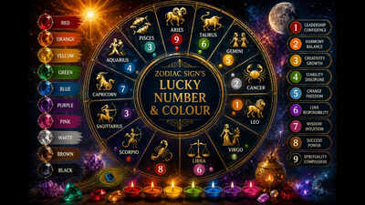 Lucky Number and Colour This Week, 12–18 October 2026: Your Zodiac Sign's Weekly Success Guide