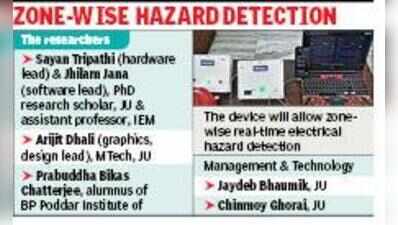 Six Kolkata Scientists Get Patent From Centre For Electrical Leak-Check device