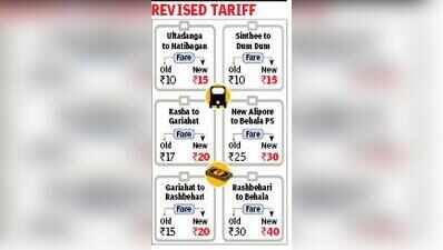 Commuters Suffer As Auto Extortion Peaks In Puja Zones In Kolkata