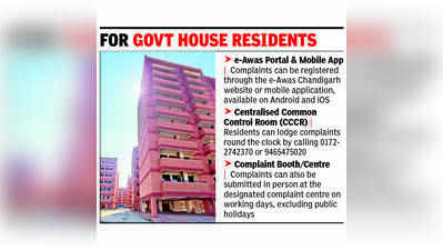 Govt house repair complaints go online via e-Awas portal