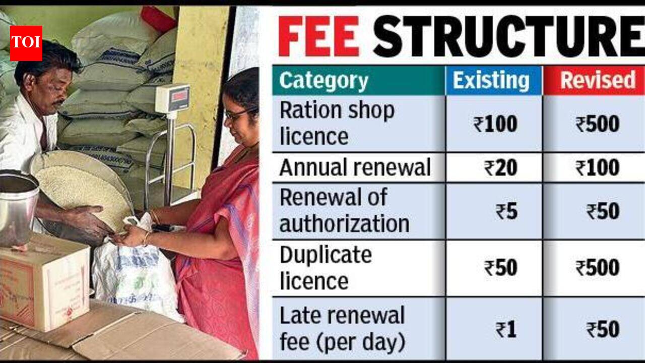 Ration shop licence fee up five-fold, paper registers scrapped | Nagpur ...