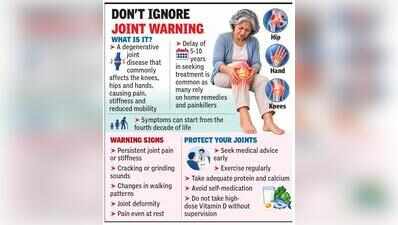 ‘Don’t try to rub osteoarthritis away with oil’
