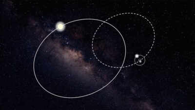 the-data-confirmed-the-white-dwarf-companion-and-detected-gamma-ray-emission-associated-with-the-pulsar-more-significantly-they-uncovered-a-second-companion-a-subgiant-star-with-a-mass-roughly-comparable-to-that-of-the-sun-image-courtesy-aas-novakerry-hensley-background-image-from-thilina-alagiyawanna.jpg