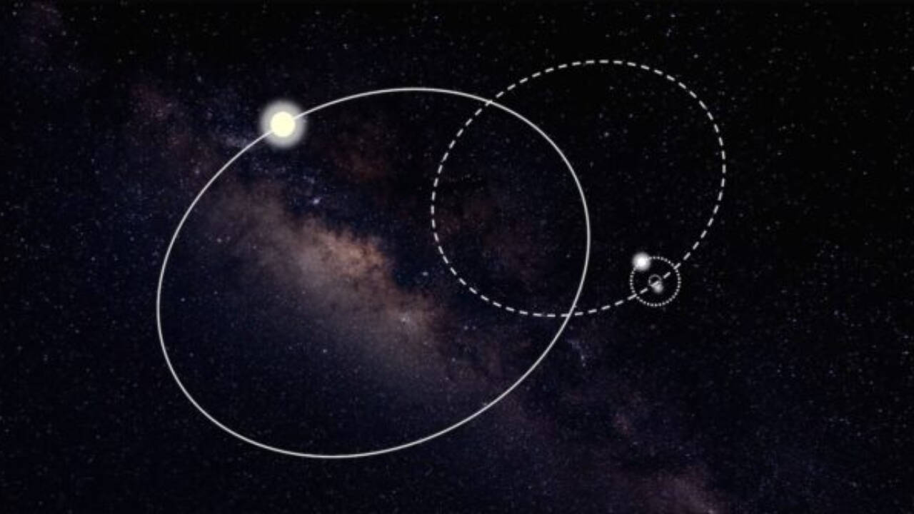 Astronomers Discover Rare Pulsar Triple System with Sun-Like Star