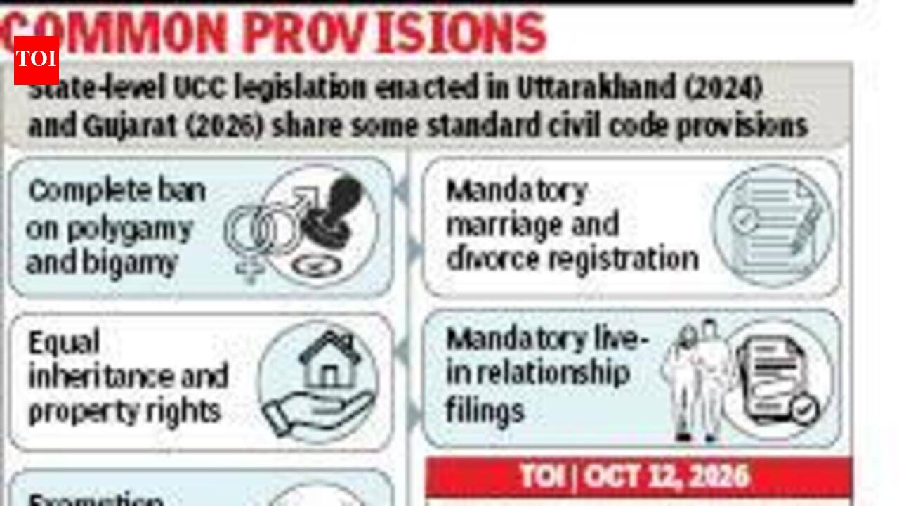 UCC committee to launch website for public opinion in 10 days