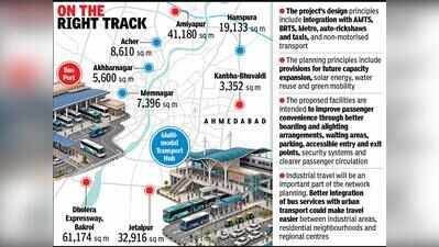 Games changer:​ Eight transit hubs to rewire Ahmedabad’s connectivity with rest of the state