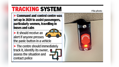 Transport minister terms public transport safety system ‘bogus’, most panic buttons in vehicles defunct