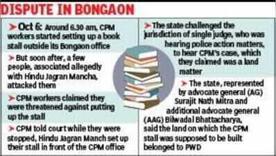 Stifling other parties’ voices is not democracy: Calcutta High Court to state