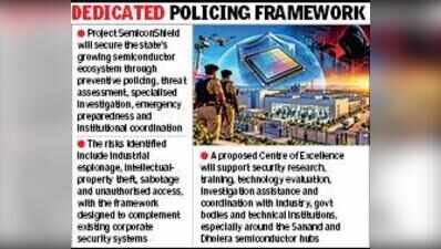 New security plan to shield chip plants in Gujarat from IP theft, espionage