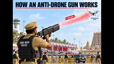 Tamil Nadu police to get ‘guns’ that can take down drones in 10 seconds