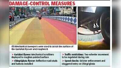 Rainbow roads lose sheen as skid scare forces safety fixes