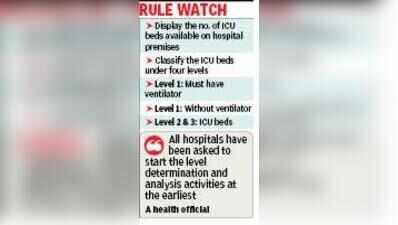 Display Of ICU Bed Status Must, Bengal Govt Tells Hospitals