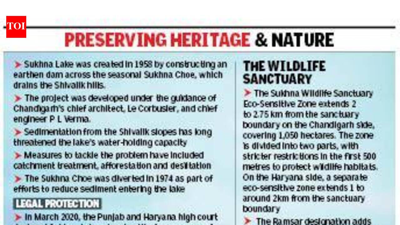 Iconic Sukhna wetland gets Ramsar tag