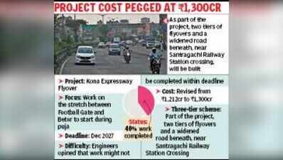 Work On Kona Expressway Flyover Piers To Pick Up Pace During Puja