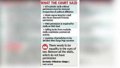 Calcutta High Court stay on police cover for CPM book stall, removal order for illegal stalls