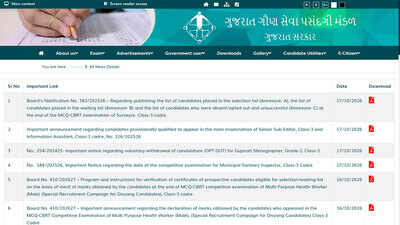 GSSSB Surveyor Class 3 Final Result 2026 out, download Gandhinagar Municipal Corporation merit list