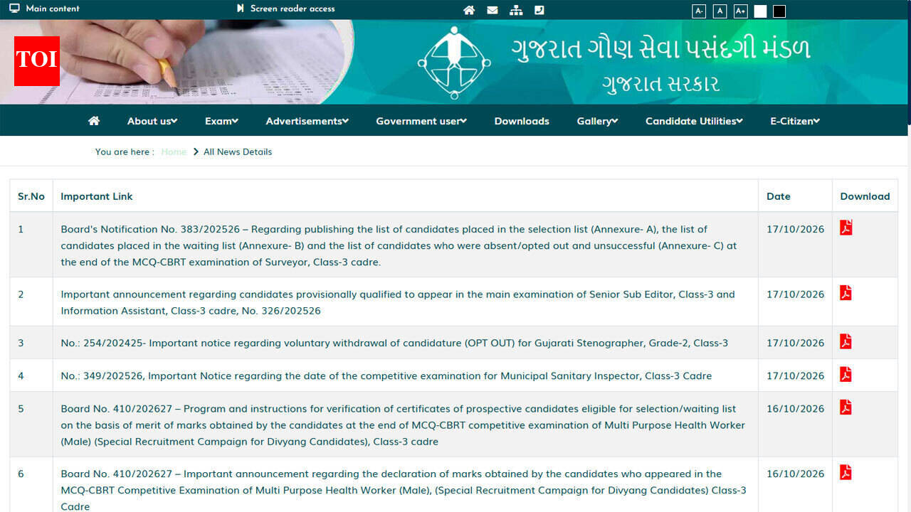 GSSSB Surveyor Class 3 Final Result 2026 out, download Gandhinagar ...