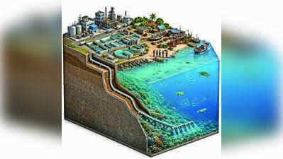 Times Dhandho: Gujarat’s Deep-Sea Disposal Dilemma
