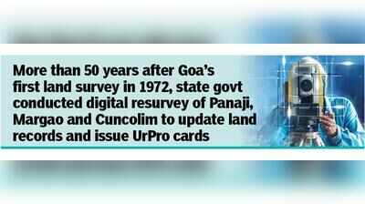 Goa’s urban property card drive sees just 5% response