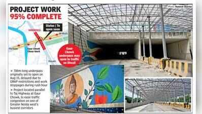Work at final stage, Gaur Chowk underpass in Greater Noida set to open on Diwali