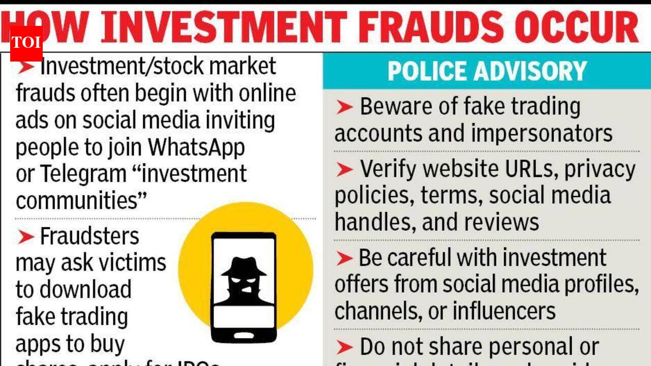 Lured into stocks app trap, businessman loses ₹57.3L