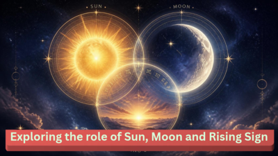 Sun sign, Moon sign, and rising sign: What is the difference, and which ...