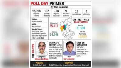 14 in fray for West graduates’ seat, polling tomorrow
