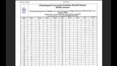 CG SET answer key 2026 released at vyapam.cgstate.gov.in, objection window open till October 26: Check direct link to download here