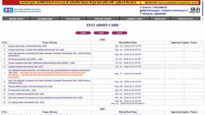 MP Police SI Admit Card 2026: Will the hall ticket be released today? Check latest update