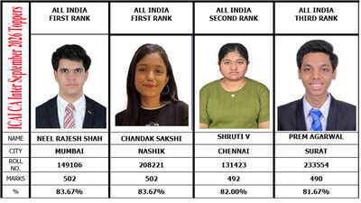 ICAI CA Inter September 2026 toppers list: Neel Rajesh Shah and Chandak Sakshi share AIR 1