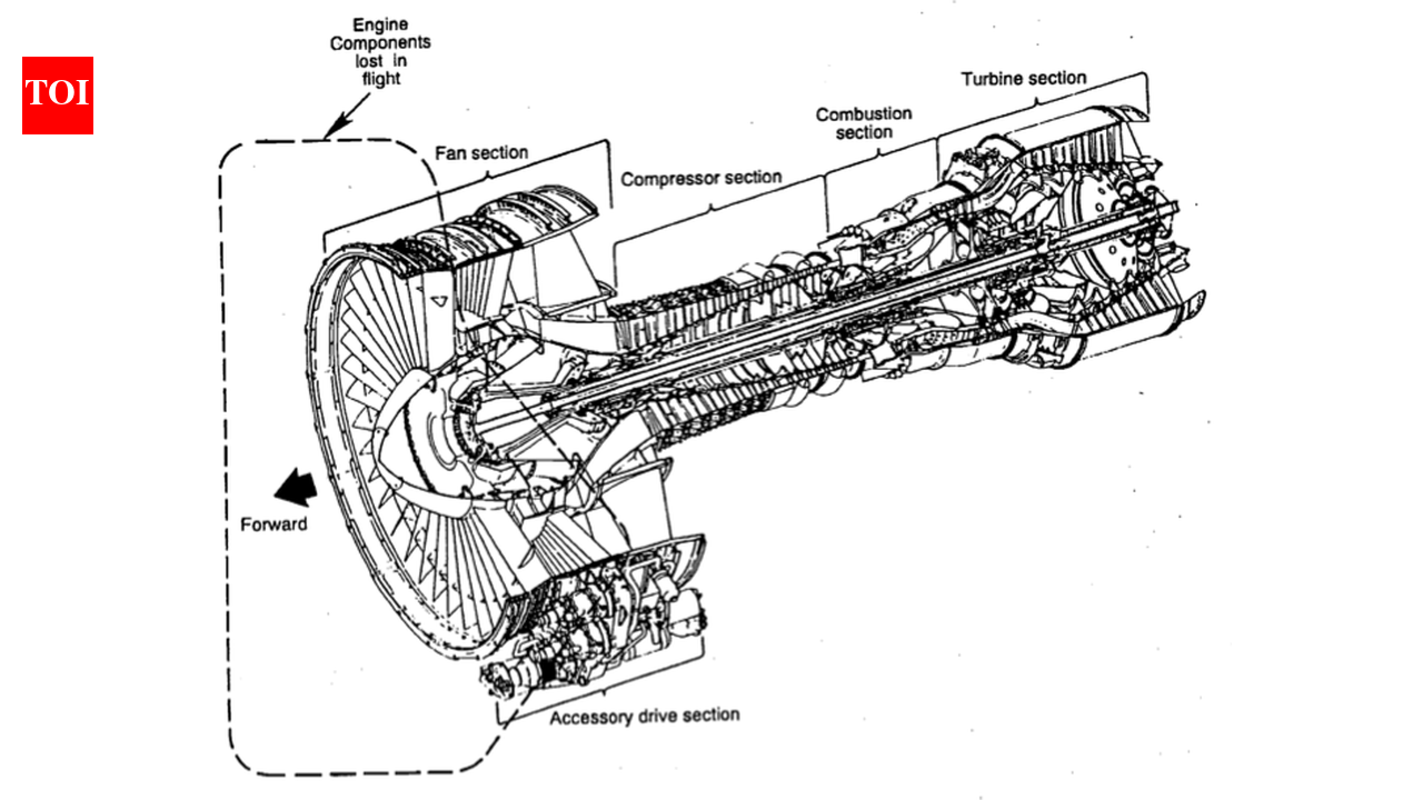 Iowa Farmer's Discovery of Jet Engine Part Leads to $116,000 Reward and ...