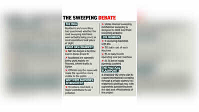 Under fire over road cleaning, MC makes sweepers visible by day