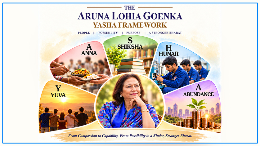 AI-era Bharat: Aruna Lohia Goenka's YASHA framework
