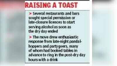 Midnight liquor sales spike after dry Ashtami
