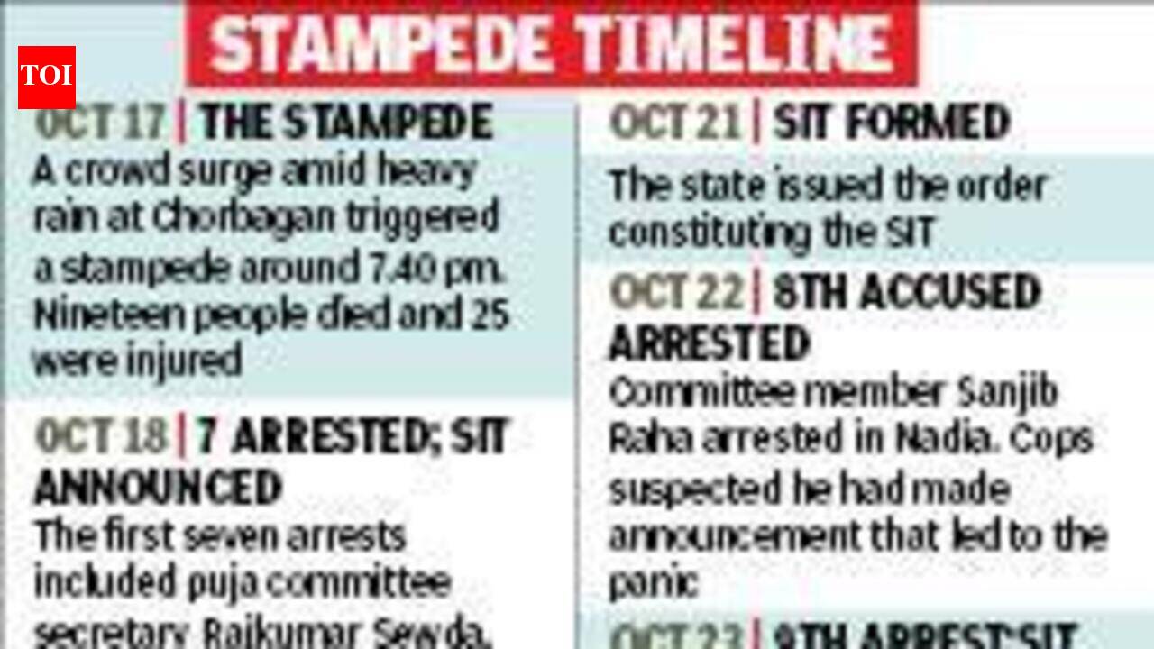 Cops seek voice samples of 2 announcers, move HC for nod