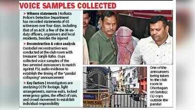 Cops take Chorbagan announcer to stampede spot, record ACP’s statement