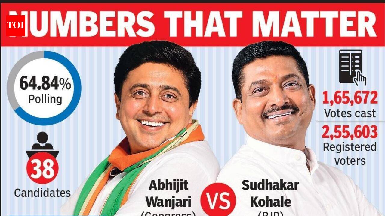 Illustration of two political candidates, Sudhakar Kohale and Abhijit Wanjari, in a tight election race with ballot boxes.