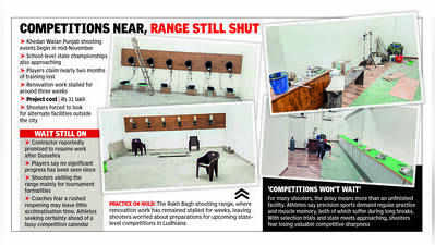 With state meets weeks away, Ludhiana shooters still await range reopening