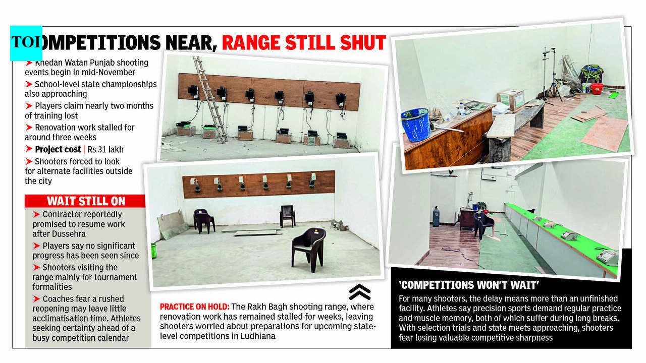With state meets weeks away, Ludhiana shooters still await range reopening